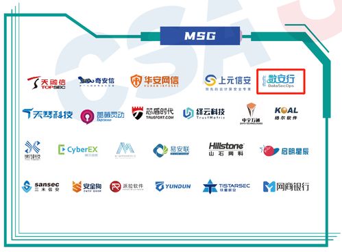 數(shù)安行強(qiáng)勢入選CSA《2020中國零信任全景圖》18項細(xì)分領(lǐng)域